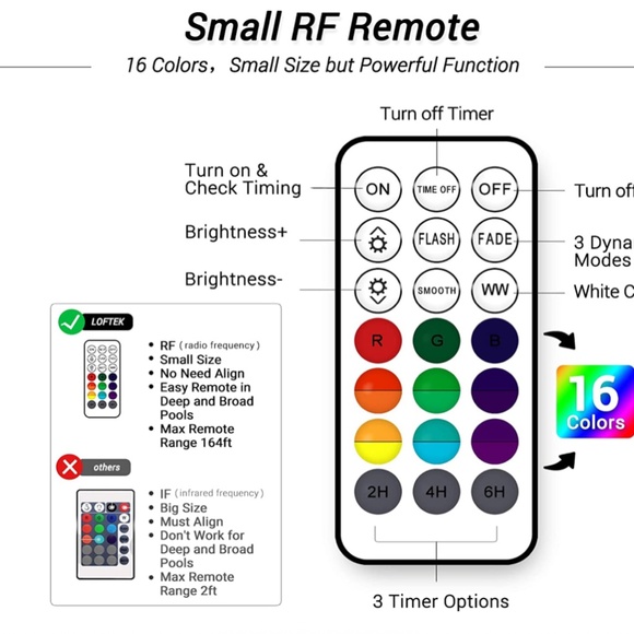 NEW Submersible Full Waterproof LED Pool Light with RRF(164ft) and Remote - Picture 9 of 9